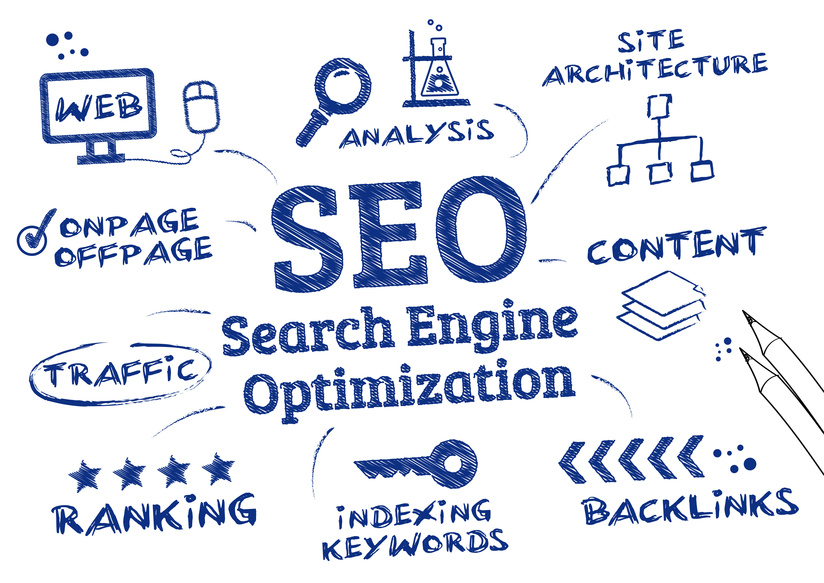 SEO Nedir? Google’da Üst Sıralara Çıkmanın 10 Etkili Yolu